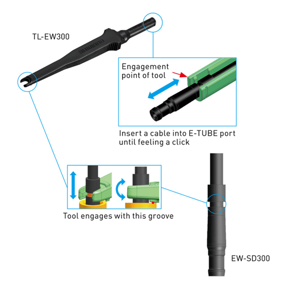 Outil Cable SHIMANO TL-EW300