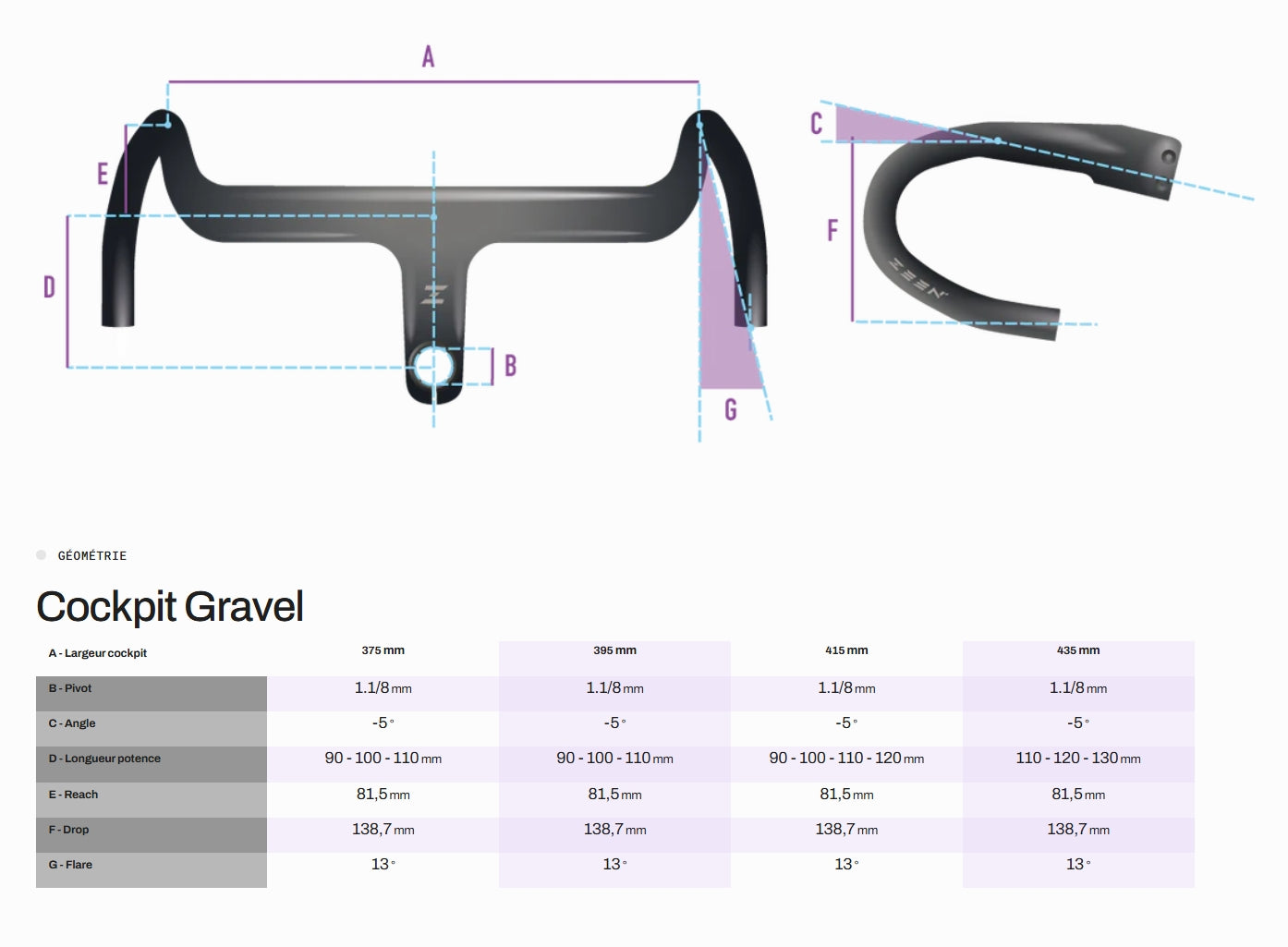 Kleiderbügel ZEEN GRAVEL COMBO