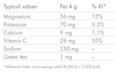 Elektrolyt-Hydratationstabletten HIGH5 ZERO (x20) Erdbeere Kiwi