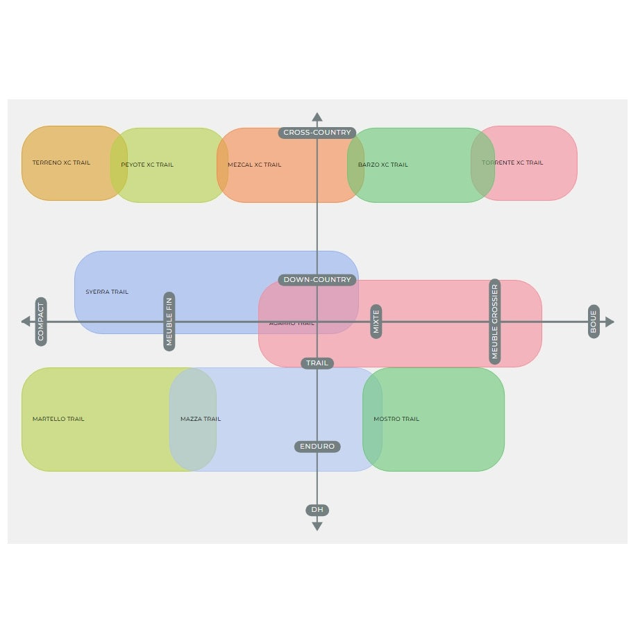 VITTORIA Mezcal III 29x2.4 XC Trail Graphene 2.0 Tubeless Ready Reifen Weich Schwarz/Beige