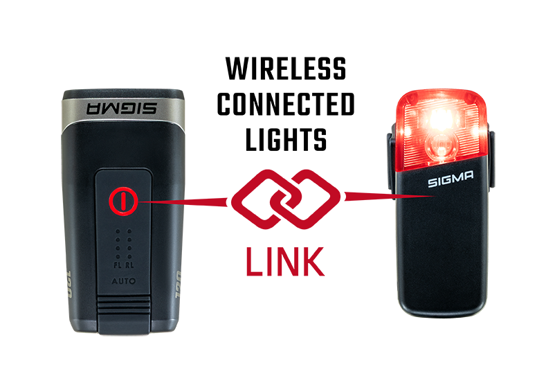 SIGMA AURA 120 LINK mit RECO 80 LINK Radar gekoppelt