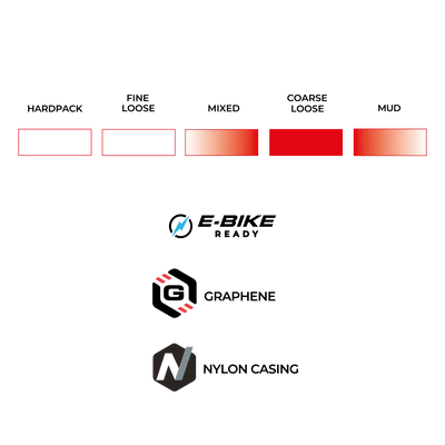 VITTORIA Barzo 27.5x2.4 XC Trail Graphene 2.0 Tubeless Ready Reifen Weich Schwarz