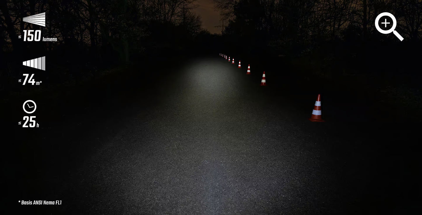 Frontlicht SIGMA BUSTER 150 FL