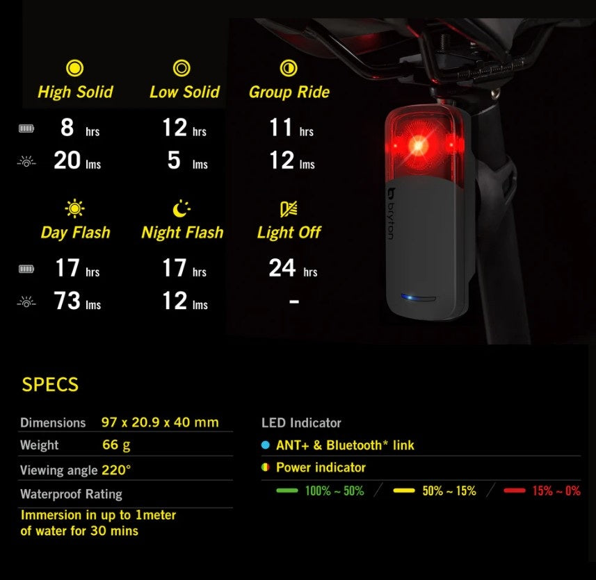 BRYTON RADAR GARDIA R300L Rücklicht