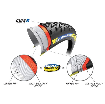 Reifen MICHELIN JET XC2 Racing Line 29x2.35 Tubeless Ready Souple