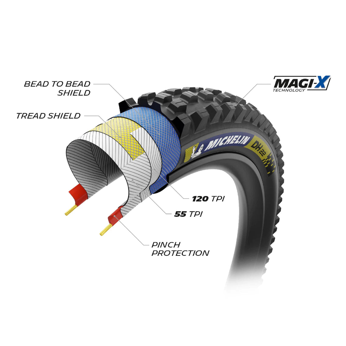 Pneu MICHELIN DH22 Racing Line Dark 29x2.40 Tubeless Ready Souple