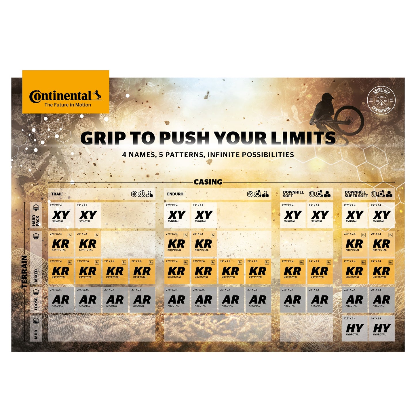 CONTINENTAL KRYPTOTAL-R Downhill Reifen 29x2.40 SuperSoft Tubeless Ready Weich Schwarz