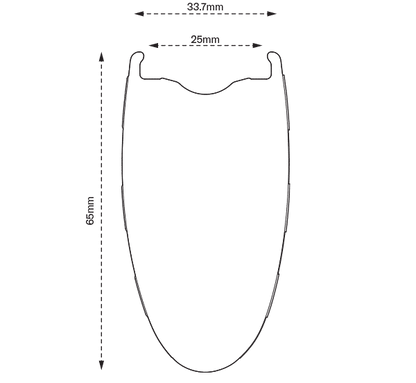 Paire de Roues SCOPE Race All Road R6.A Tubeless Ready (Centerlock) Blanc