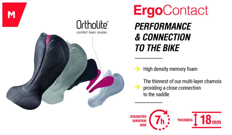 Cuissard Court à Bretelles MAVIC COSMIC THERMO Noir