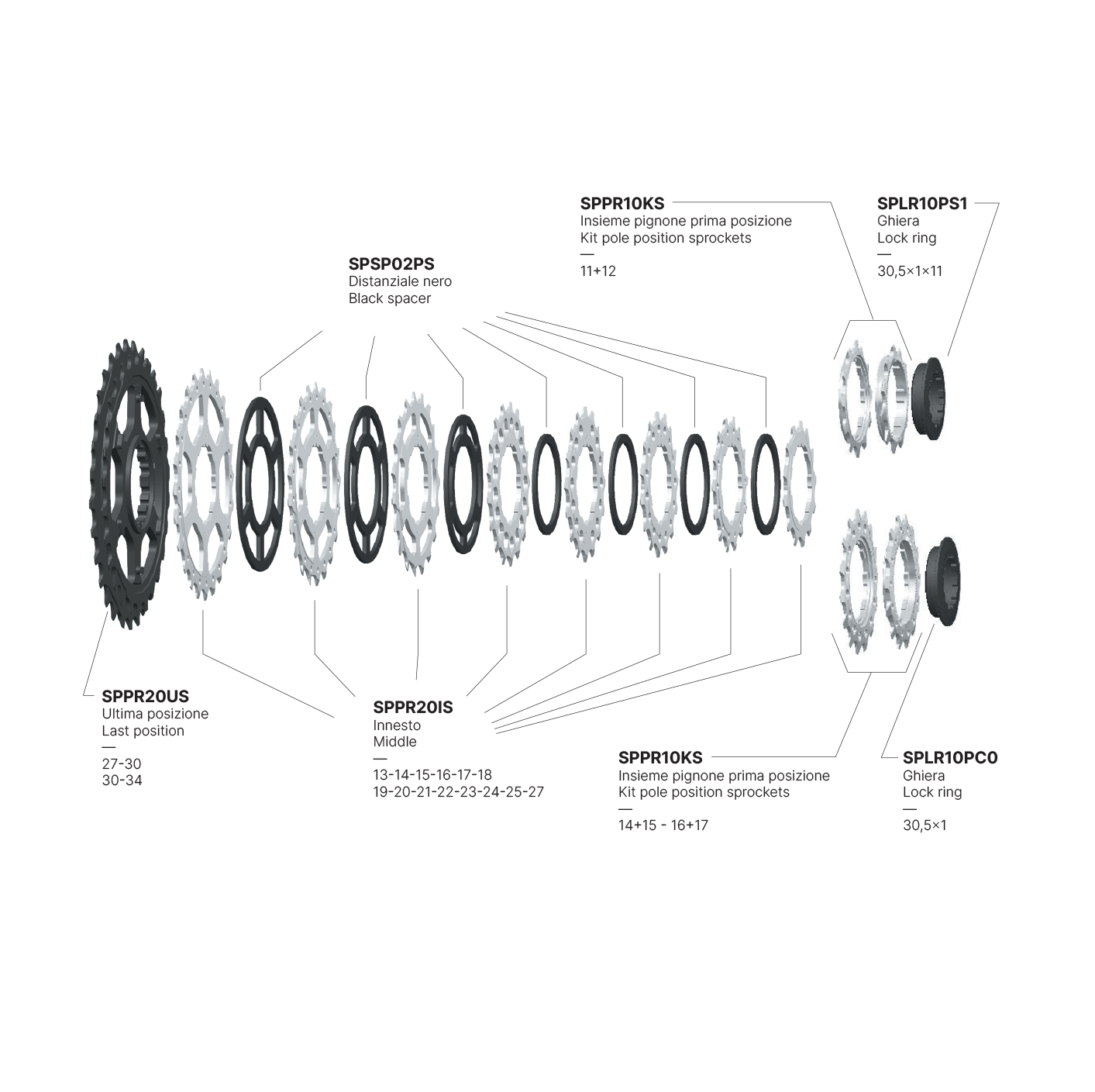 Cassette 12V MICHE PRIMATO K12 Shimano
