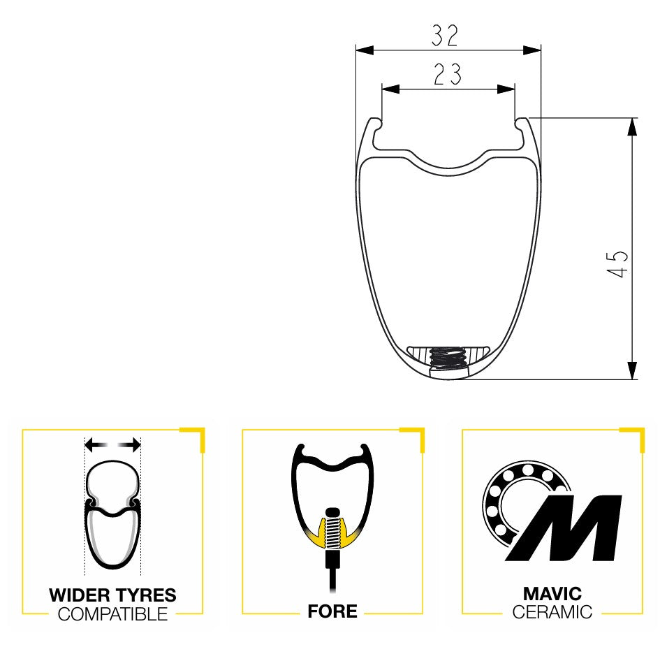 Laufradsatz MAVIC COSMIC SLR45 DISC Tubeless Ready (Center Lock) 2025