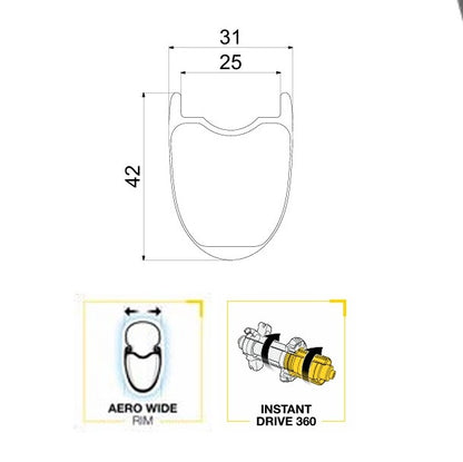 Paire de Roues MAVIC ALLROAD S CARBON DISC Tubeless Ready (Center Lock)