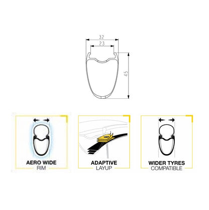 Laufradsatz MAVIC COSMIC SL 45 DISC Tubeless Ready (Center Lock) 2025