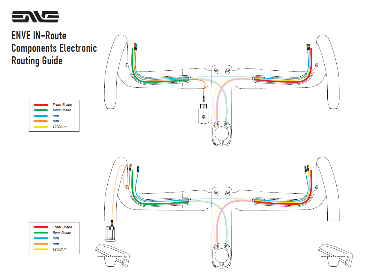 Kit Rahmen ENVE MELEE Beige