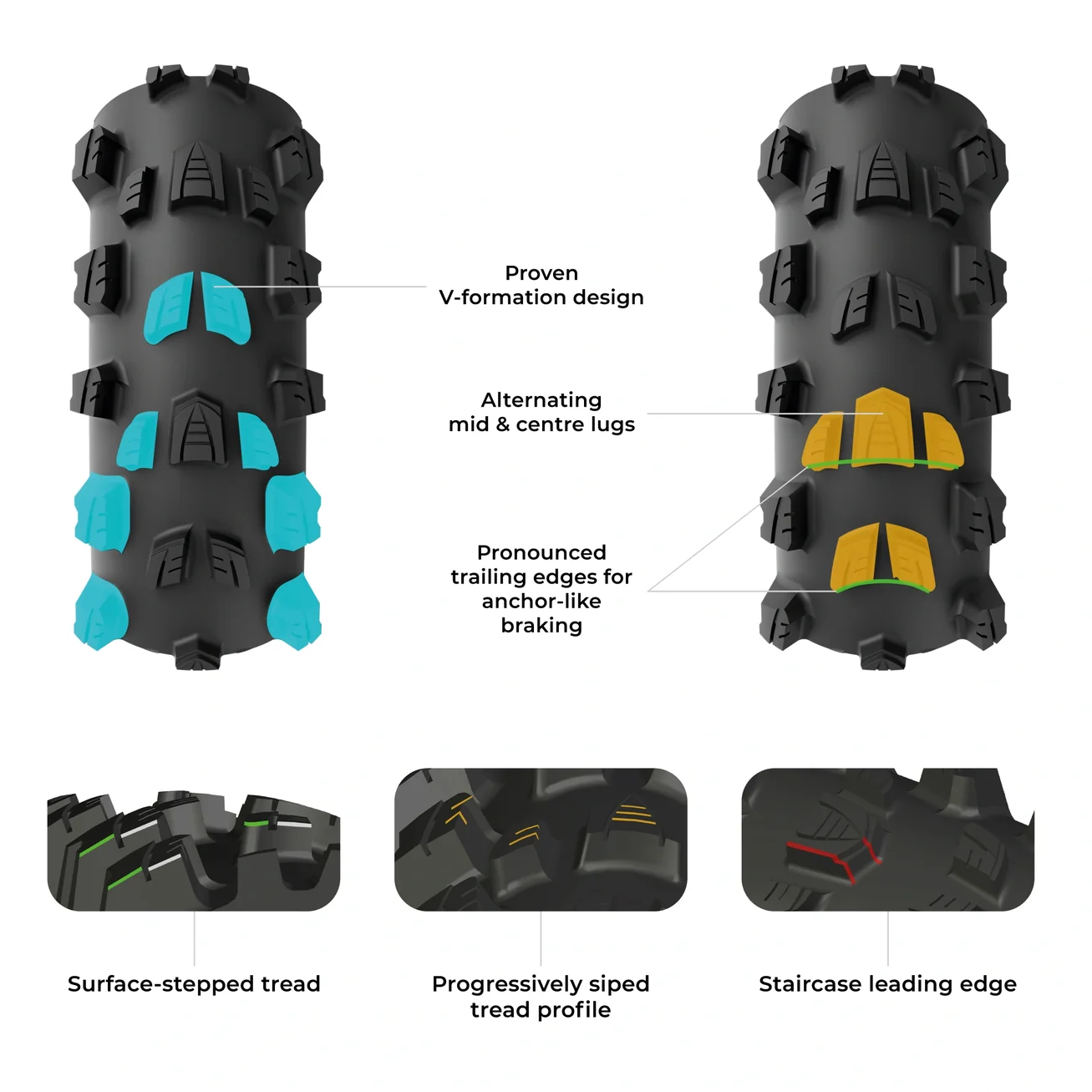VITTORIA Mostro Trail Reifen 27.5x2.6 Tubeless Ready Weich Schwarz Q2 2025