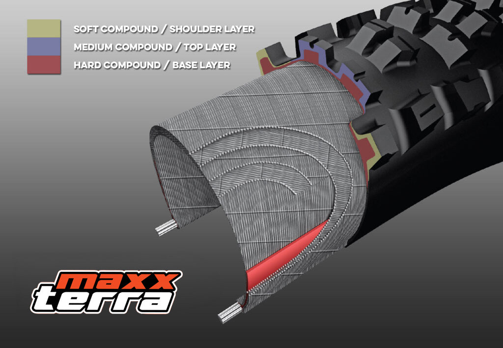 Pneu MAXXIS DISSECTOR G2 29x2.40 Exo+ MaxxTerra Tubeless Ready Souple