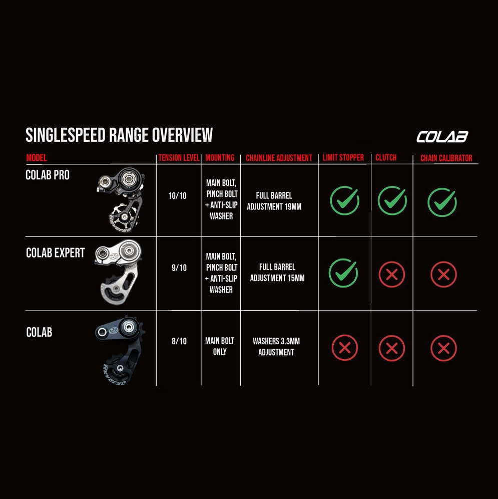 REVERSE COLAB PRO Kettenspanner Silber