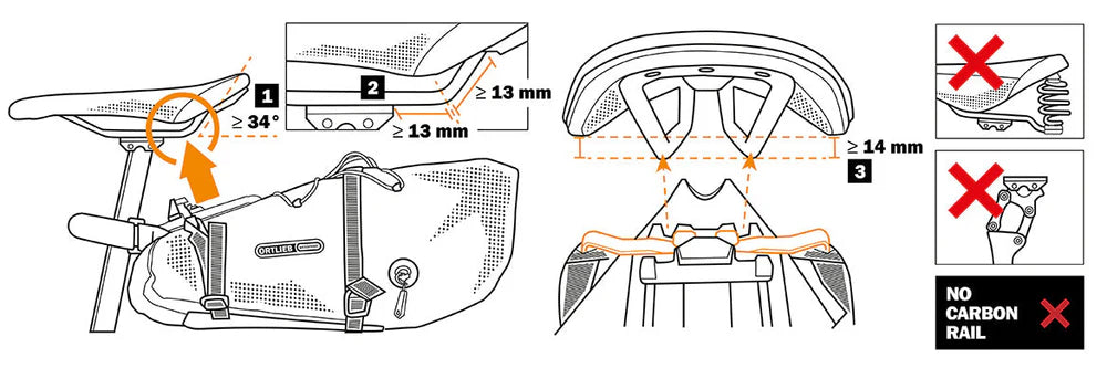 ORTLIEB SEAT PACK QR 7.5 L Satteltasche Grau