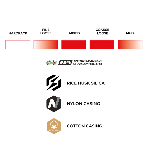 Reifen VITTORIA TERRENO PRO T60 mixed 700x40c Gravel Race Braun