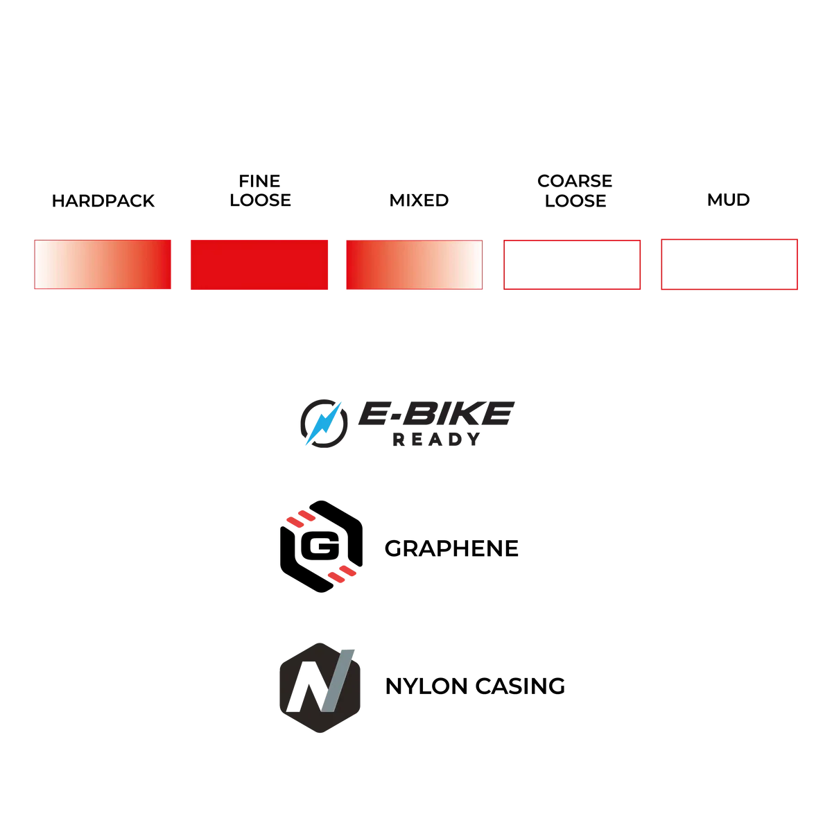 Pneu VITTORIA TERRENO T30 FINE LOOSE 700x55c Gravel Endurance Tubeless Ready Souple Noir